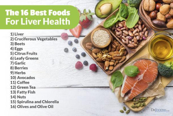 Cleanse & Liver Support